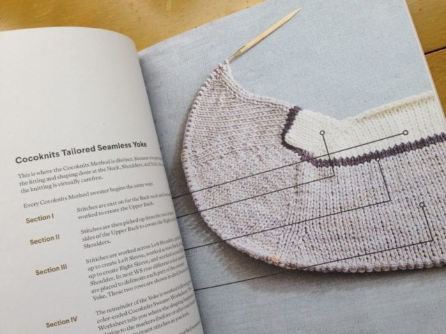 How to Knit Your First Sweater - Cocoknits
